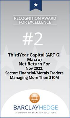 BarclayHedge_Award__Nov_2022.png  